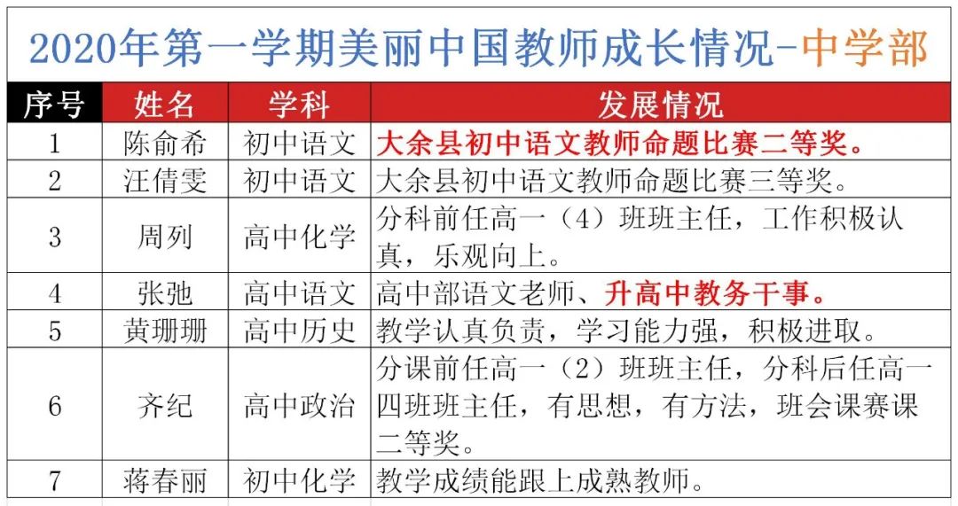 美麗中國(guó).jpg 圖片